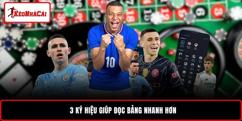 3 ký hiệu giúp đọc bảng nhanh hơn