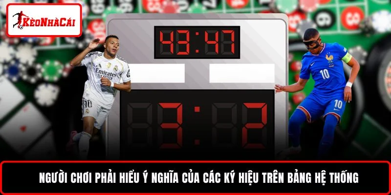 Người chơi phải hiểu ý nghĩa của các ký hiệu trên bảng hệ thống